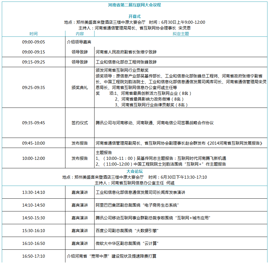 互聯網大會議程