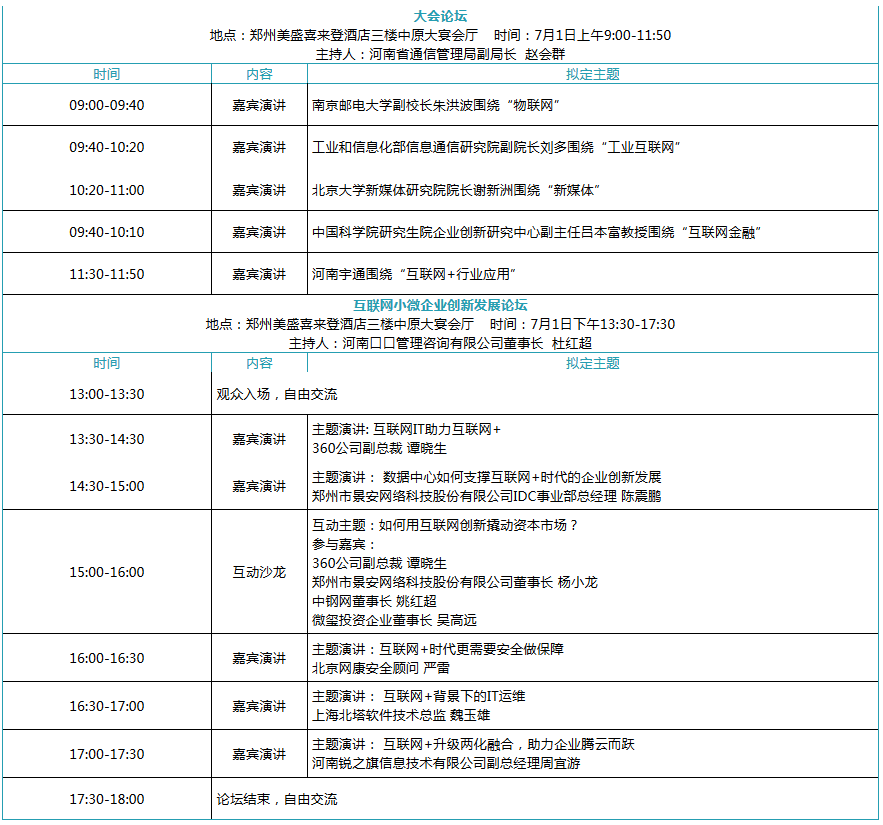 互聯網大會議程