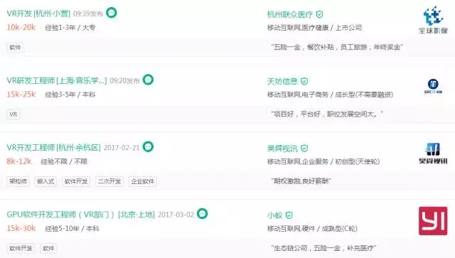 VR時代從這里開啟——記Unity3D 虛擬現實大師班開班