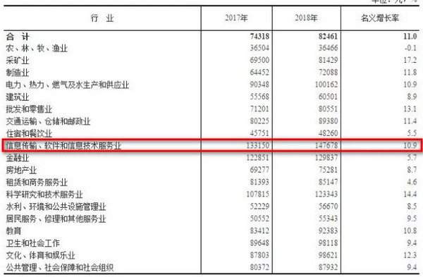 配圖3 云和數據“秉承良心”做教育，責任至上方能生存.jpg