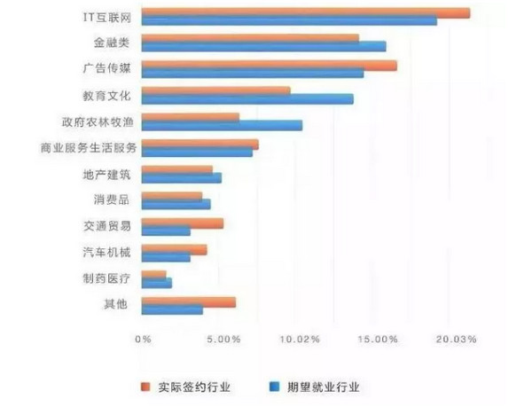 配圖2 IT熱度只增不減，云和數據與你一起蓄力前行.jpg