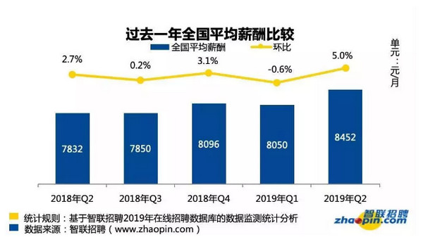 配圖1 云和數(shù)據(jù)做IT教育我們是認(rèn)真的.jpg