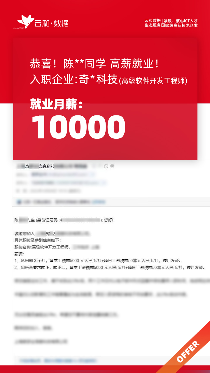 20221010上海java陳國棟10000.jpg